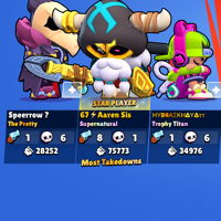Team Image